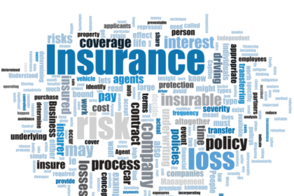 Type OF Insurance You Need For Your Home Based Business